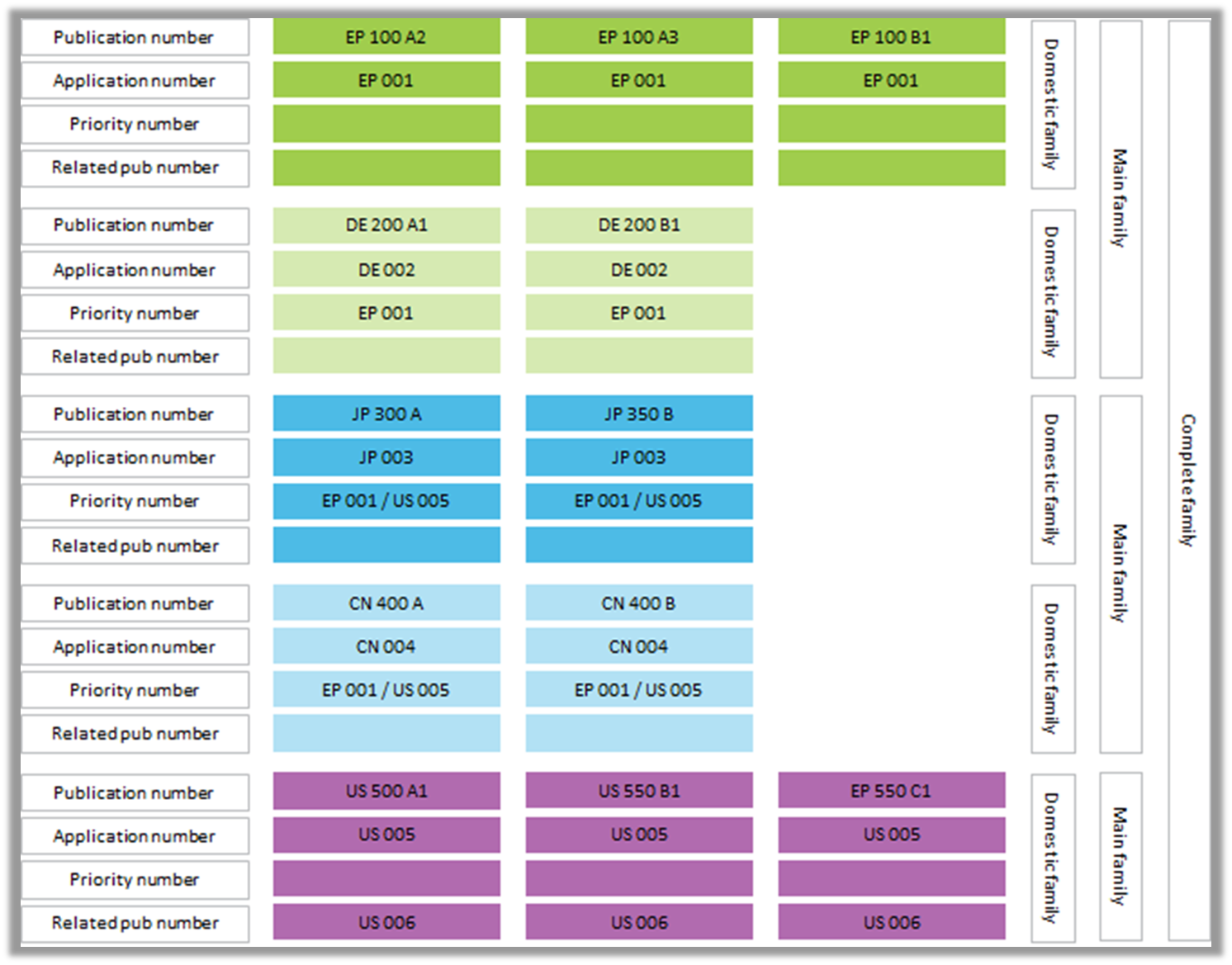 glossary-lexisnexis-intellectual-property-solutions