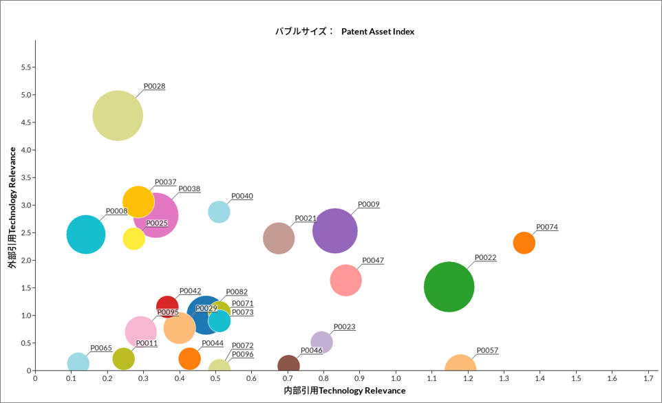 Diagram_Tagging_Introduction_2.png