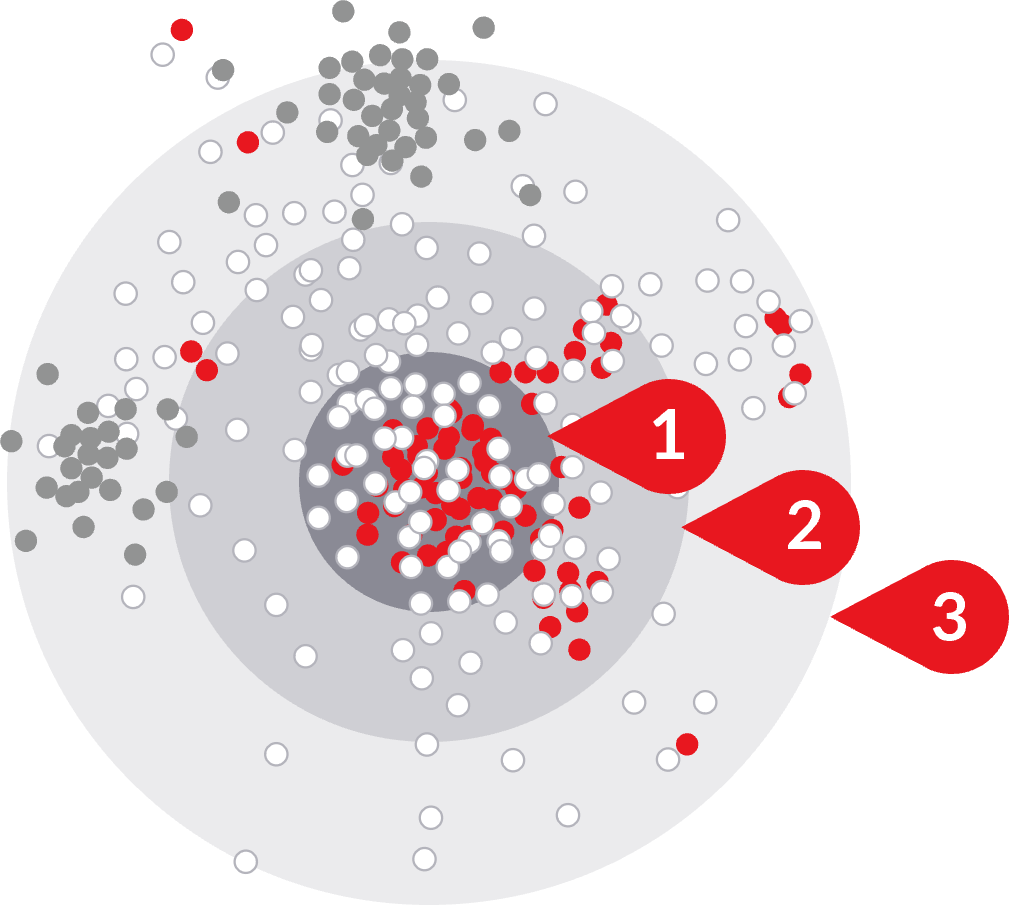 Diagram_Similarity Search_Image_with_Irrelevant_3.png
