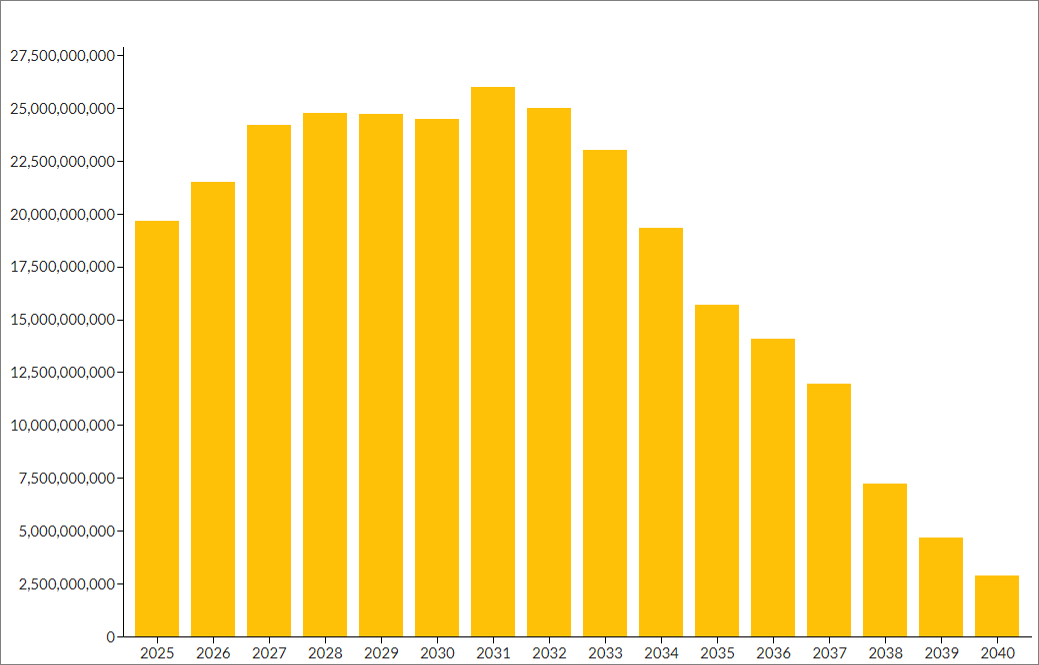 Diagram_Annuity Fees.png