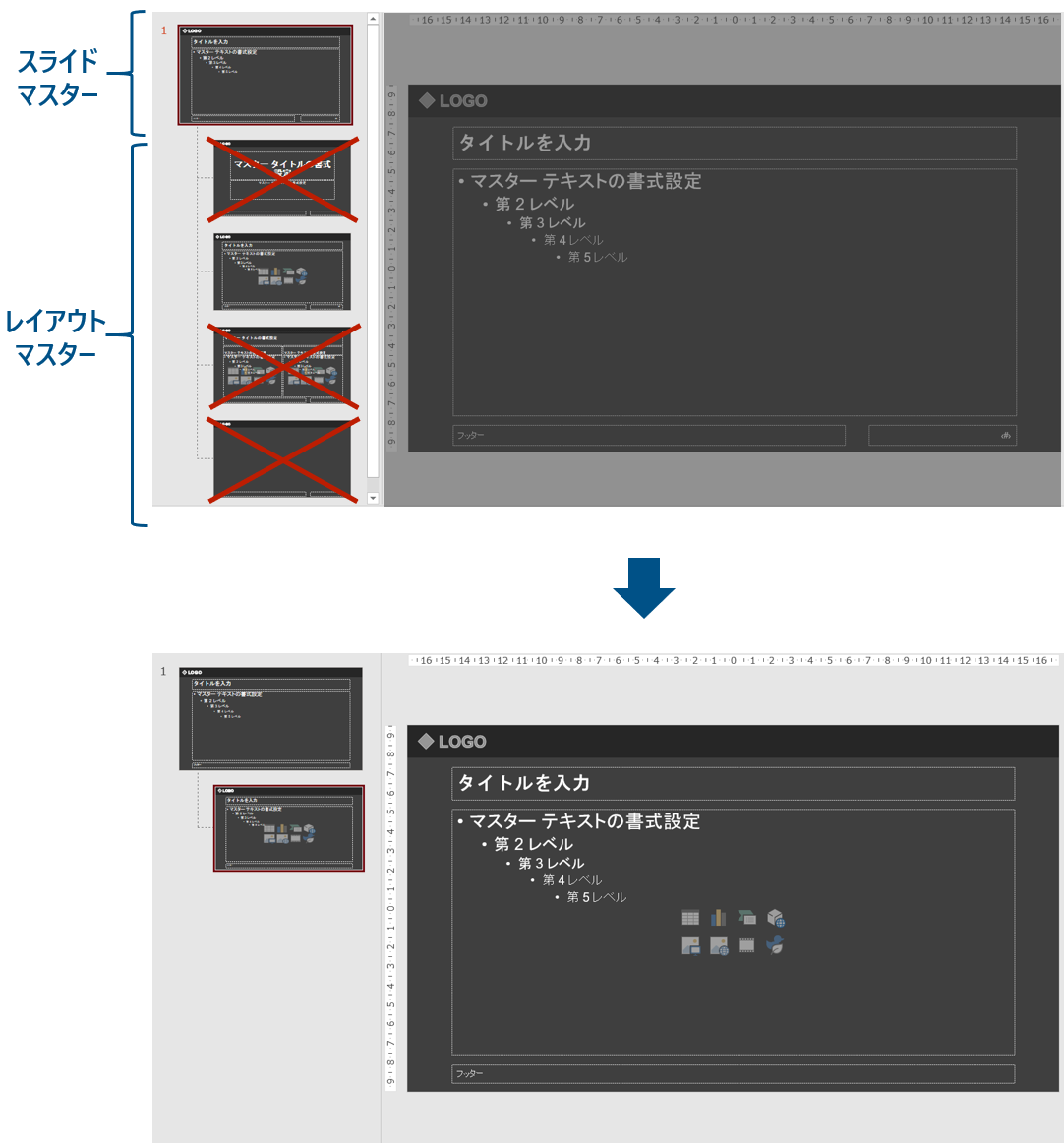 Export presentation」機能 – LexisNexis Intellectual Property