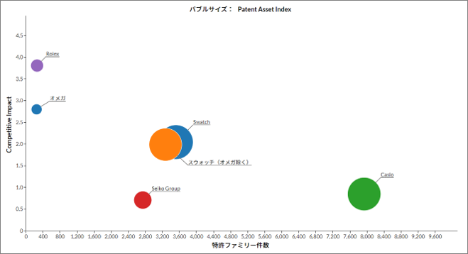 Diagram_Extract Portfolio_Exclude_3.png