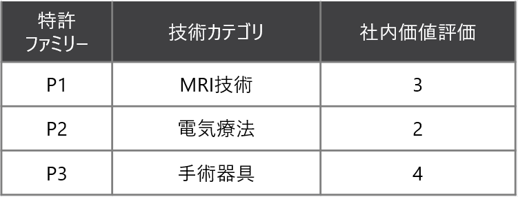 3.CF_Single.png