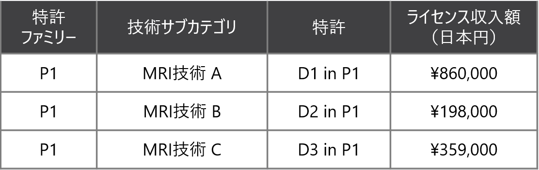 4.CF_Multi.png