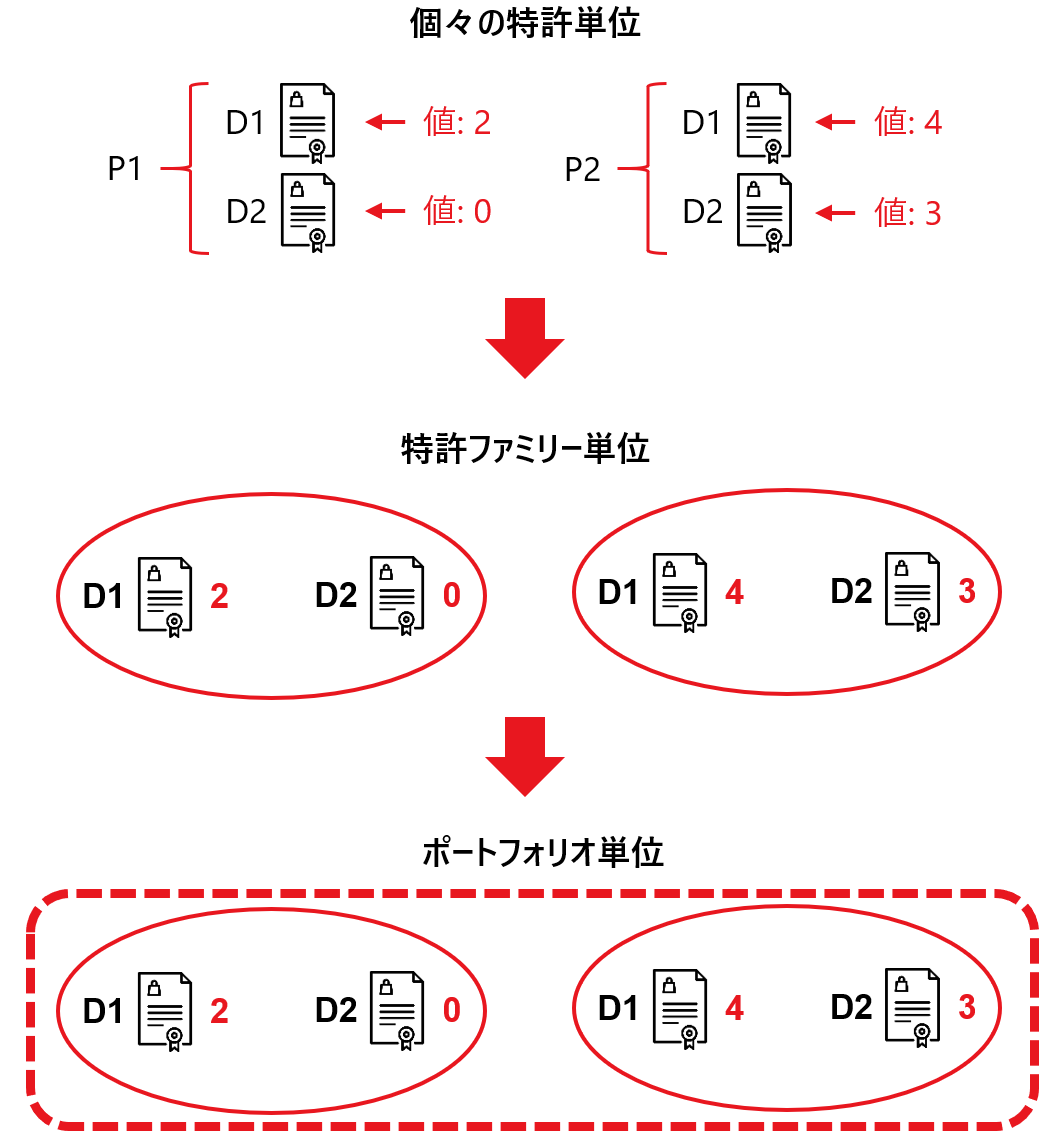 5.CF_Family.png