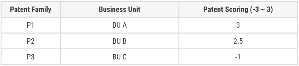 8.CF_DecimalMinus.png