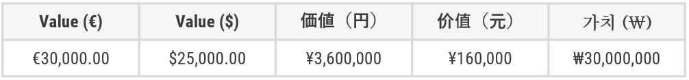 9.CF_Currency.png