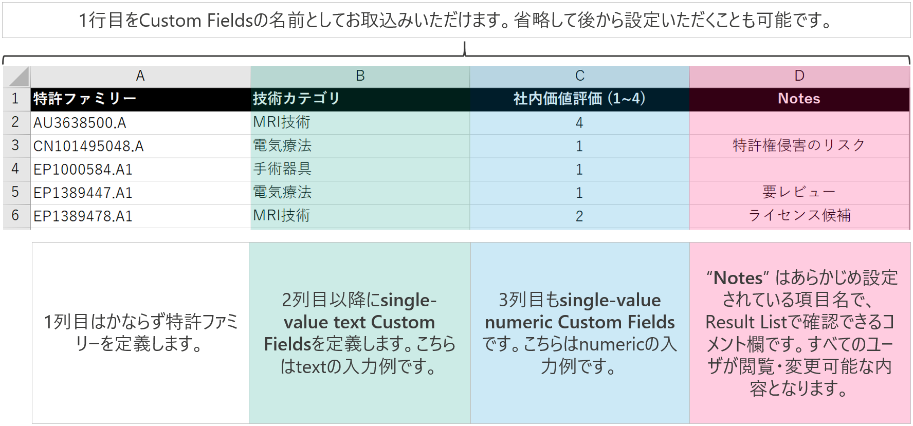 12.CF_Sample.png