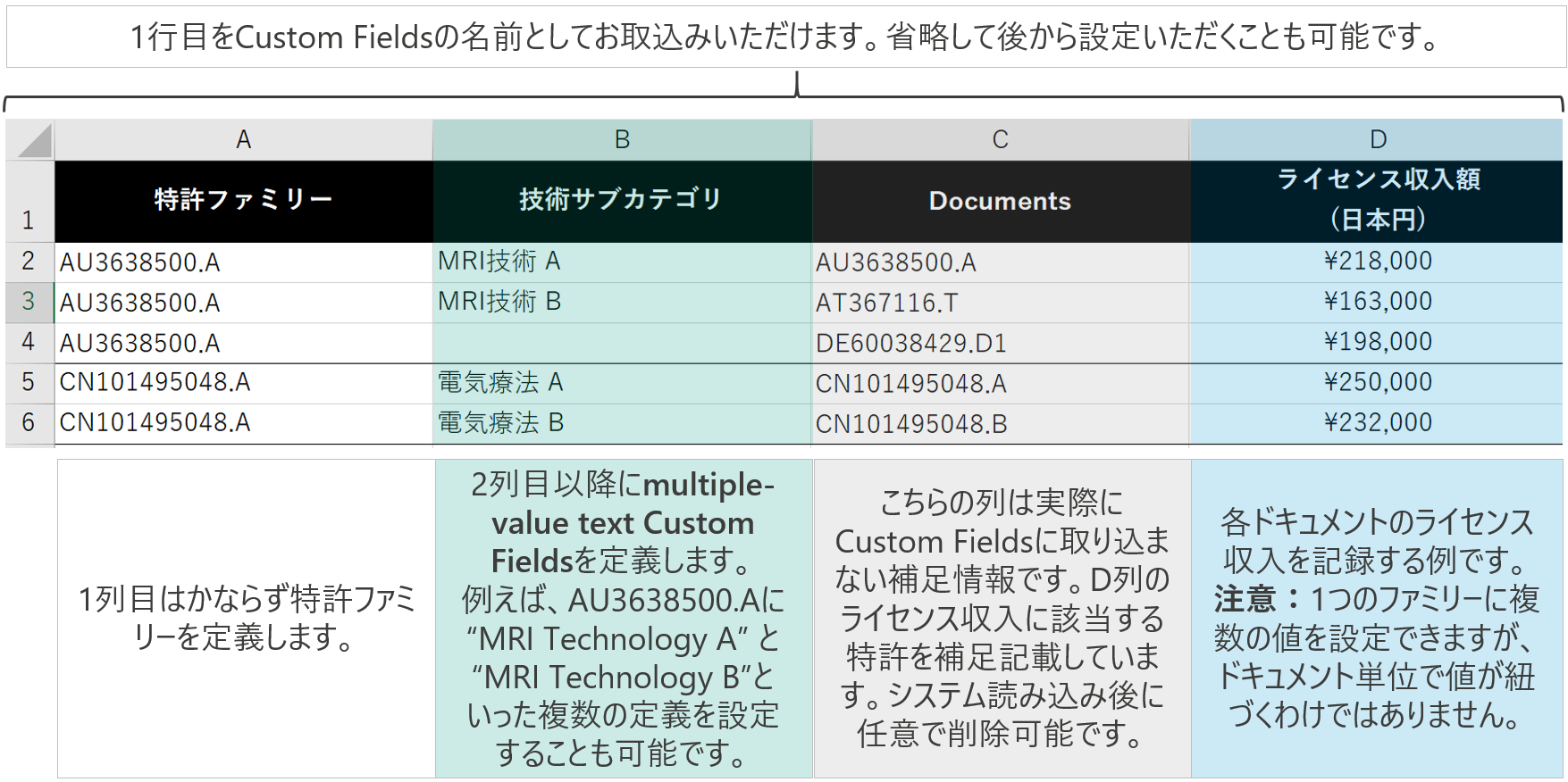 13.CF_Sample.png