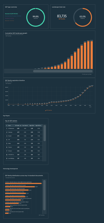 Ein Bild, das Screenshot, Text, Design, Grafikdesign enthält.

Automatisch generierte Beschreibung, Picture